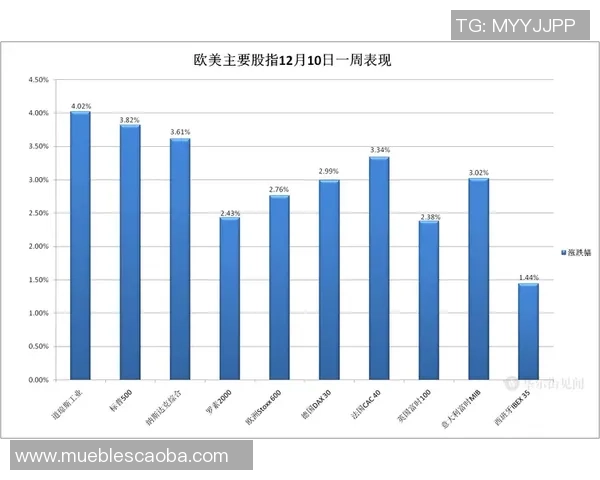 利物浦因球迷强烈反对调整票价方案三连涨改为涨后冻结措施 利物浦因球迷强烈反对调整票价方案三连涨改为涨后冻结措施